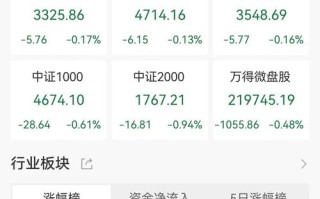 疫情大数据上市公司，疫情大数据上市公司名单