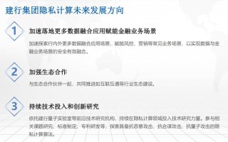 建行上海大数据中心，建行上海数据中心主任