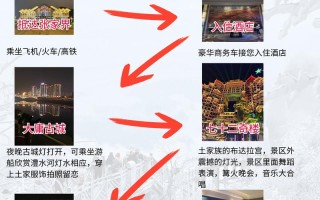 新发地疫情大数据上海 - 新发地疫情大数据上海新闻