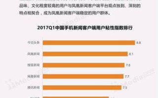 喜欢看新闻的人，喜欢看新闻的人性格特点
