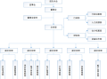 区块链商业模式（区块链商业模式可以实现以价值贡献）