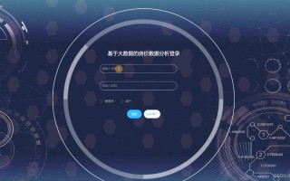 大数据建模工具（数据分析模型）
