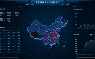 疫情实时大数据播报，疫情实时大数据播报内容