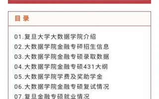 复旦大数据专硕学费 - 复旦大数据专硕学费为什么这么贵啊