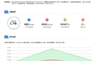 北京清博大数据科技有限公司，北京清博大数据科技有限公司领导班子