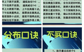 区块链世界生存指南 - 区块链实战