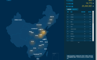 移动通信大数据中心（移动公司大数据中心）