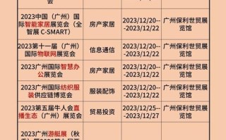 上海世界人工智能展览会 - 上海世界人工智能展览会官方网站