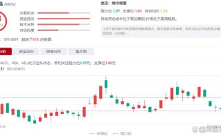 中昌大数据股份有限公司（中昌大数据股份有限公司诉讼案件查询）