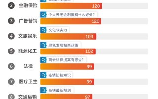 大数据个人怎么赚钱 - 大数据怎么变现