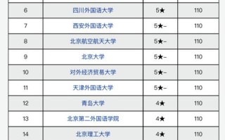 经济德语大数据管理，大数据经济学书籍