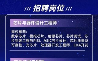 华为大数据是哪个部门 - 华为大数据包括哪些