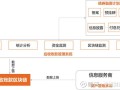 华为云区块链（华为云区块链是什么意思）