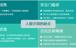 大数据人脸识别寻人，大数据搜索人脸