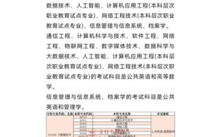 江苏专升本大数据技术，大数据专升本多少分