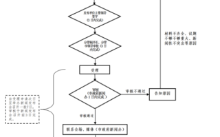 新闻稿发布合同，新闻稿发布合同范文