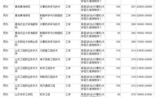 专升本人工智能考研（人工智能专业升本）
