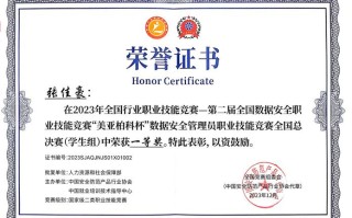 人工智能技能大赛青岛 - 青岛人工智能大赛结果