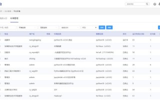 大数据用什么软件 - 大数据用什么软件写代码