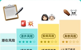 今日保险新闻最新消息（今日保险的新闻事件）