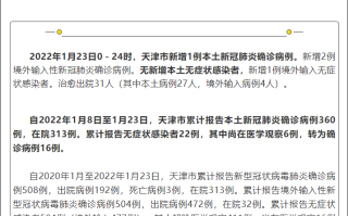 最新疫情消息大数据（最新疫情数据通报）