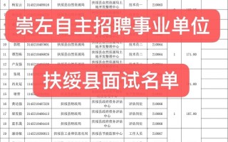 龙州新闻网最新消息，龙州新闻网最新消息疫情