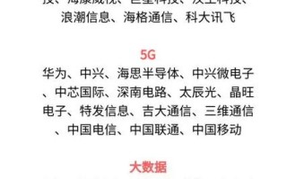 什么数据可以称为大数据（可以称为大数据的是）