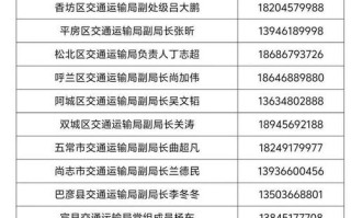哈尔滨新闻网东北网，哈尔滨新闻网站