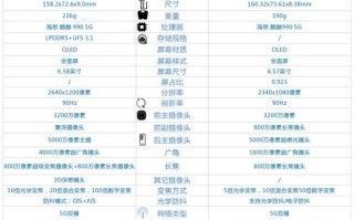 华为手机人工智能聊天 - 华为智能手机人工智能说话怎么解除