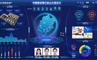 大数据行业与金融行业（大数据行业与金融行业的区别）