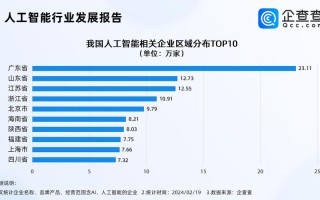 大数据人工智能公司 - 大数据人工智能薪资