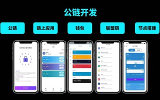 区块链技术虚拟币开发，区块链虚拟币是什么