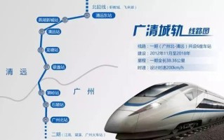 广清一体化最新新闻，广清一体化最新进展