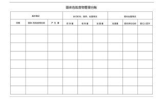危废大数据监管平台，危险废物大数据监管平台