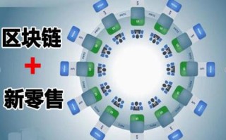 区块链项目如何看待 - 区块链的看法及思路