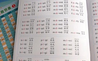 新闻拼音怎么写，新闻汉语拼音怎么写