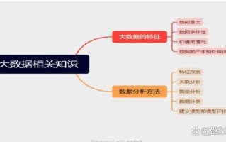 大数据思维是什么意思（大数据思维方式是什么）