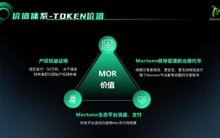 区块链红利怎么抓取，2019区块链分红平台