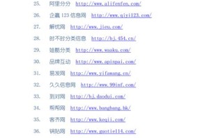 比较好的新闻网站，比较好的新闻网站有哪些