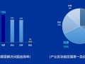 区块链在物联网的应用，区块链在物联网的应用论文