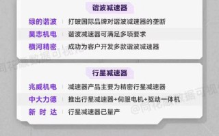 应不应该限制人工智能，应不应该限制人工智能的发展辩论