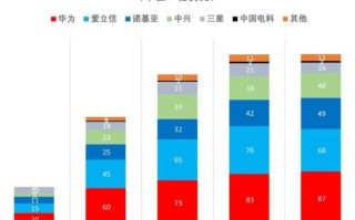 北极星电力新闻（北极星电力新闻网大唐呼铝电）