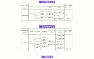 山东师范大学新闻与传媒学院，山东师范大学新闻与传媒学院书记