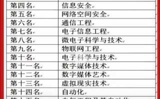 对人工智能应用前景（人工智能应用前景眼科）
