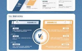 数据和大数据的区别（数据和大数据的区别是什么）