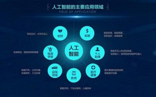 掌握人工智能相关技术 - 人工智能领域的关键技术