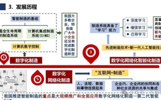 人工智能行业最新信息 - 人工智能行业资讯