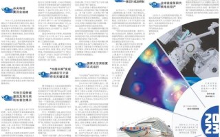 今天最新新闻国内大事件，今天最新新闻国内大事件20号的