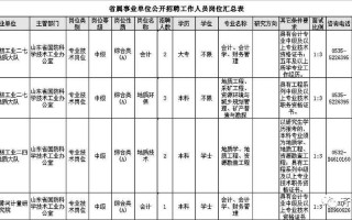 北京大数据局 - 北京大数据局官方网站