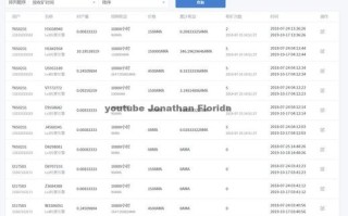 区块链源码demo（区块链源码商城）